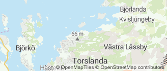 Locatie