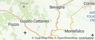 Posizione