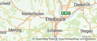 Locatie