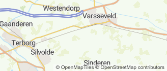 Locatie