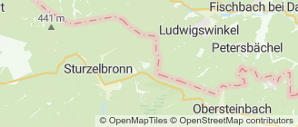 Emplacement