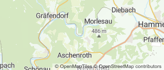 Locatie