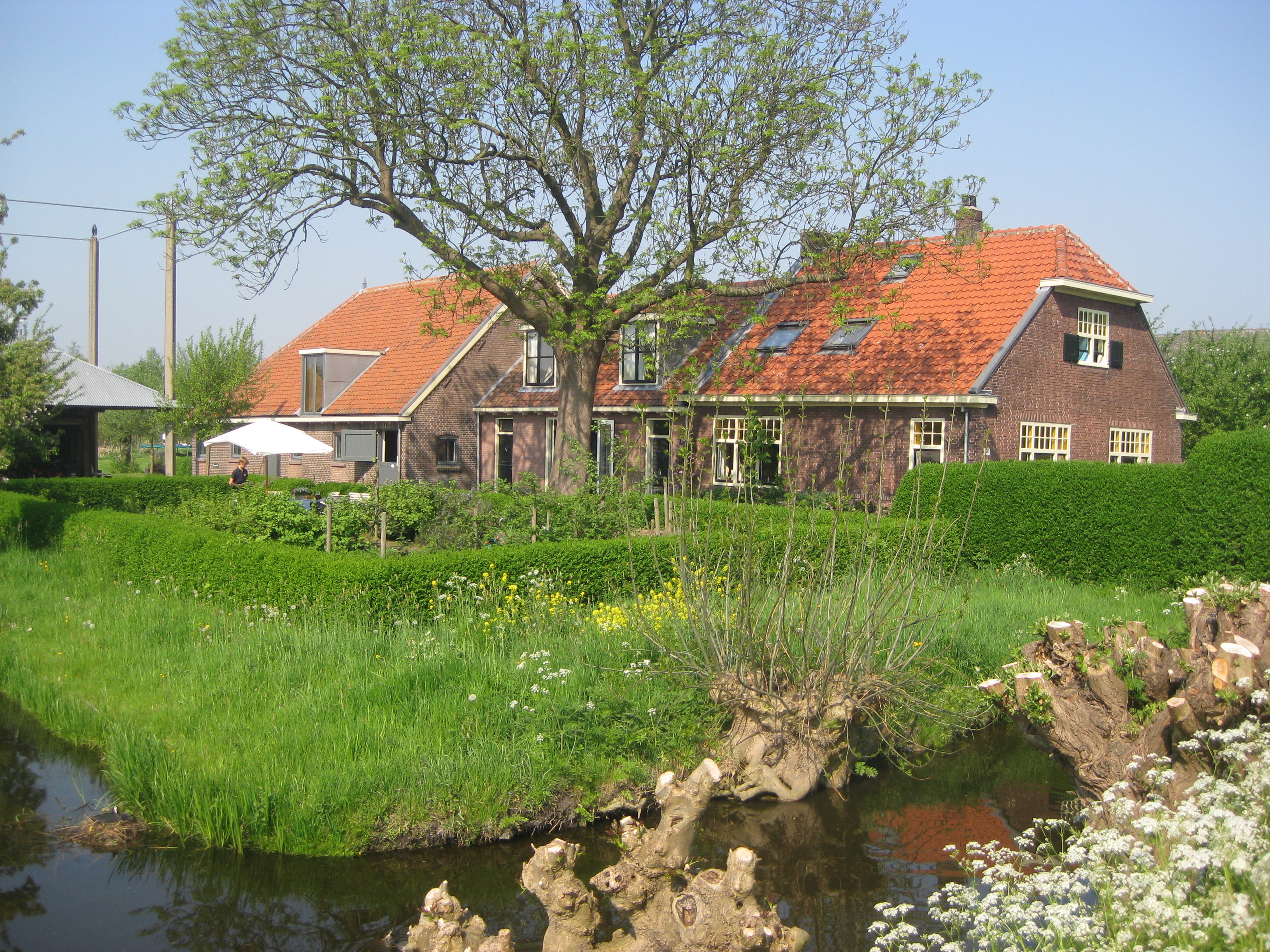 Camping Delflandhoeve