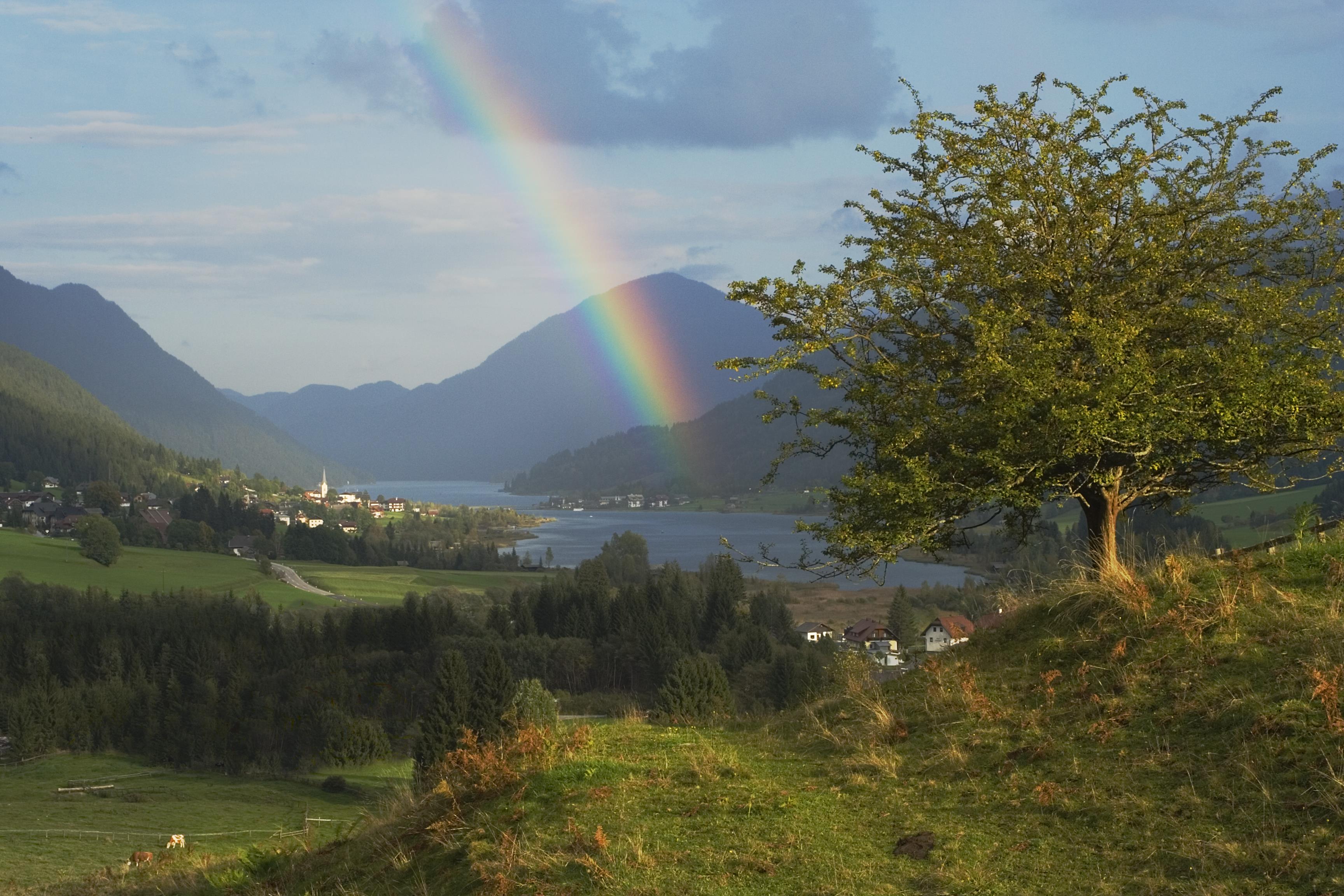 Camping Knaller Weissensee