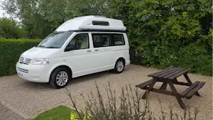 Leo Bay - Stellplätze auf dem Campingplatz