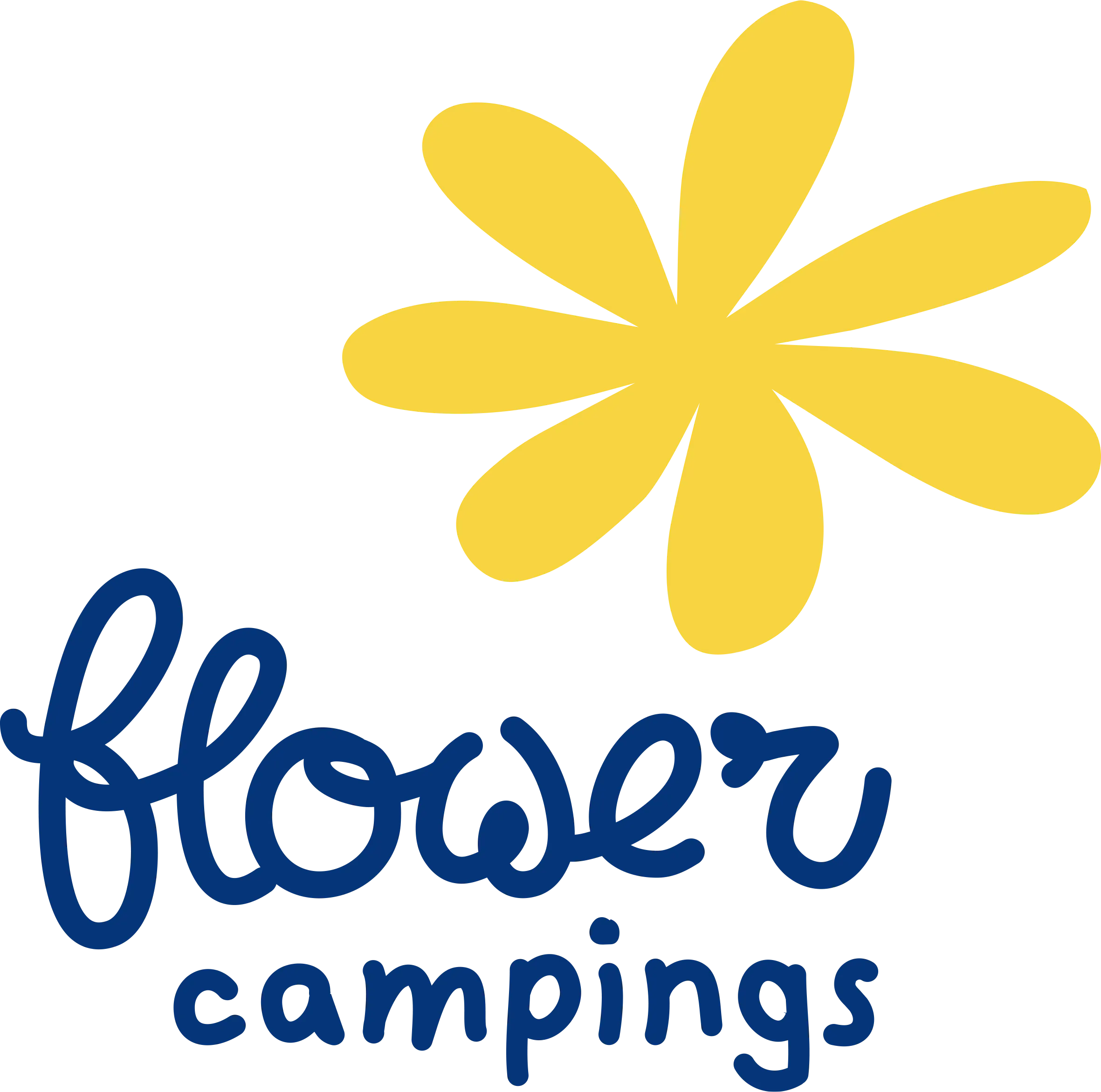 Flower Camping Le Périgord