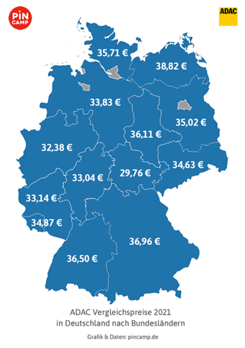 Übersicht über PReisvergleich in Deutschland