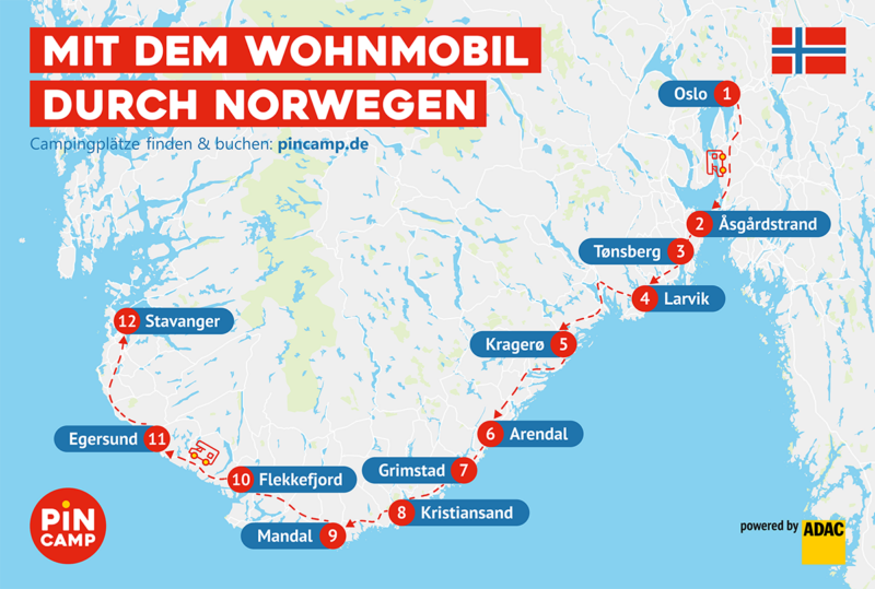 Routengrafik Norwegen