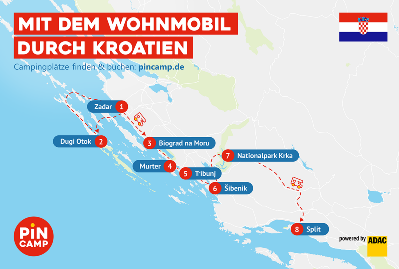 Routengrafik Kroatien