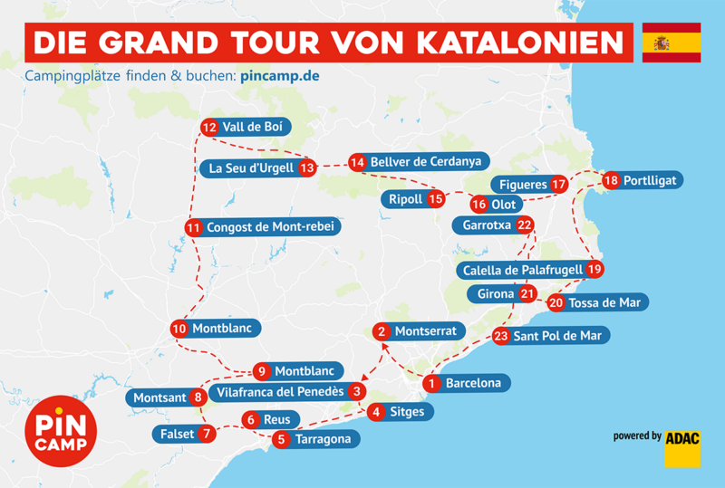 Routengrafik "Die Grand Tour von Katalonien"