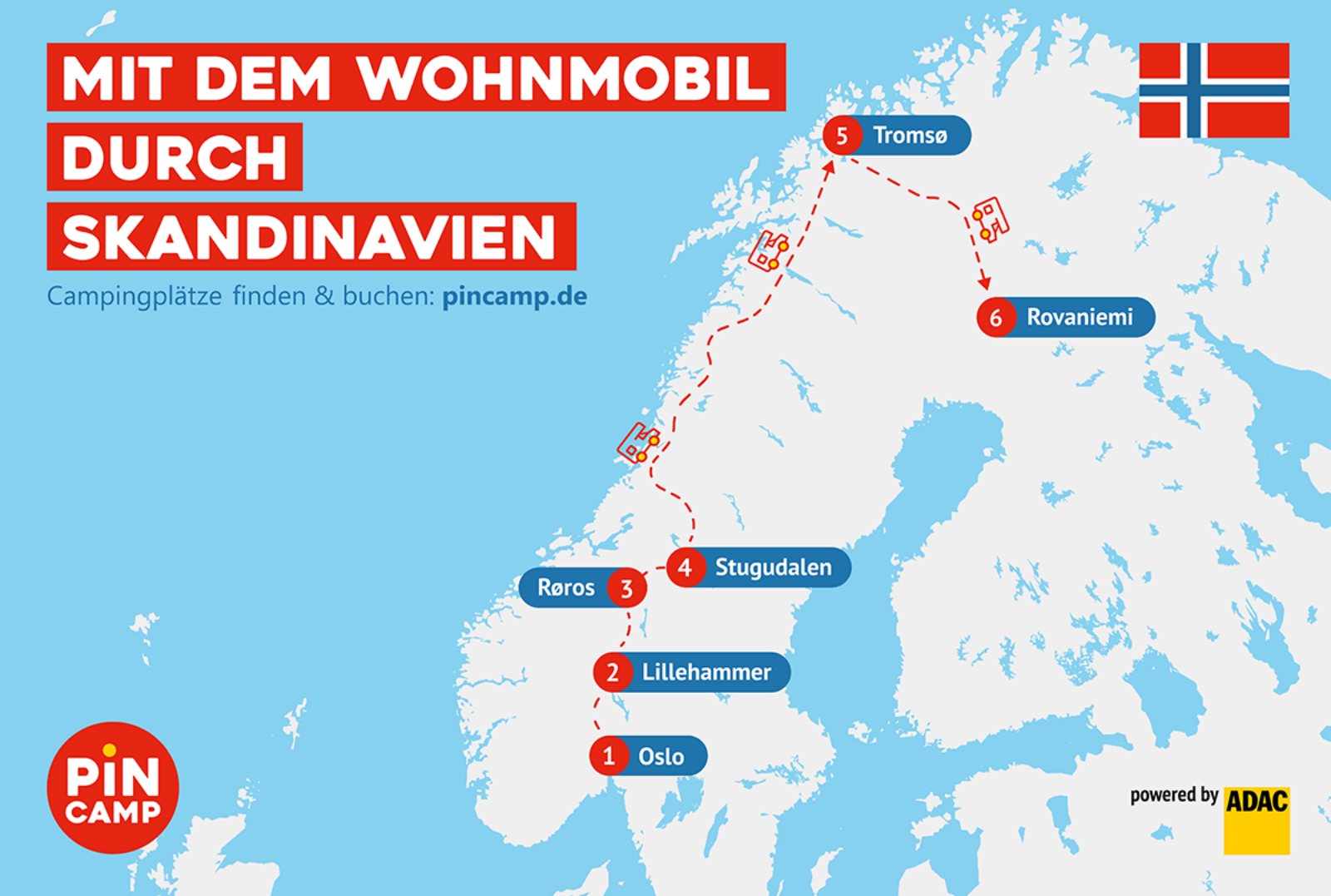 Skandinavien Rundreise Wohnmobil