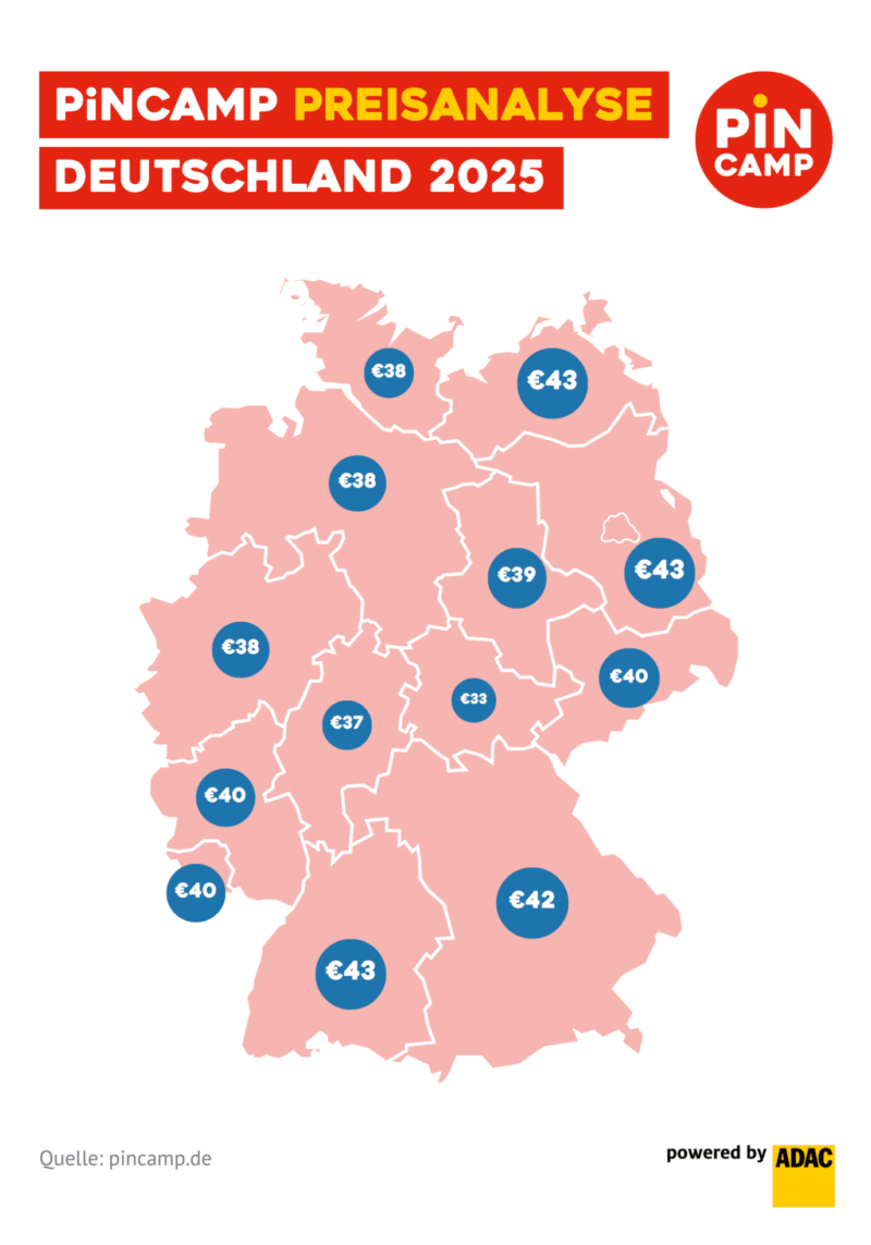 Campingplatz Kosten 2025 in Deutschland