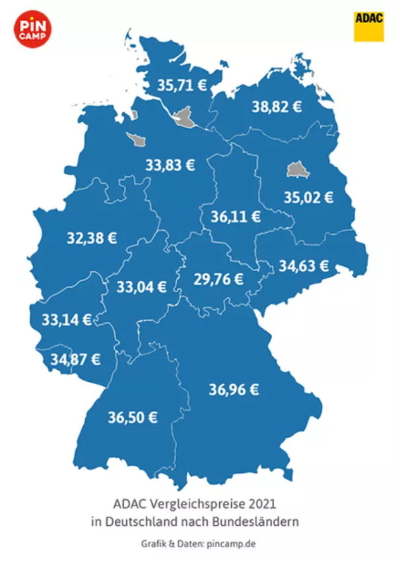 Preisvergleich-Deutschland nach Bundesländern
