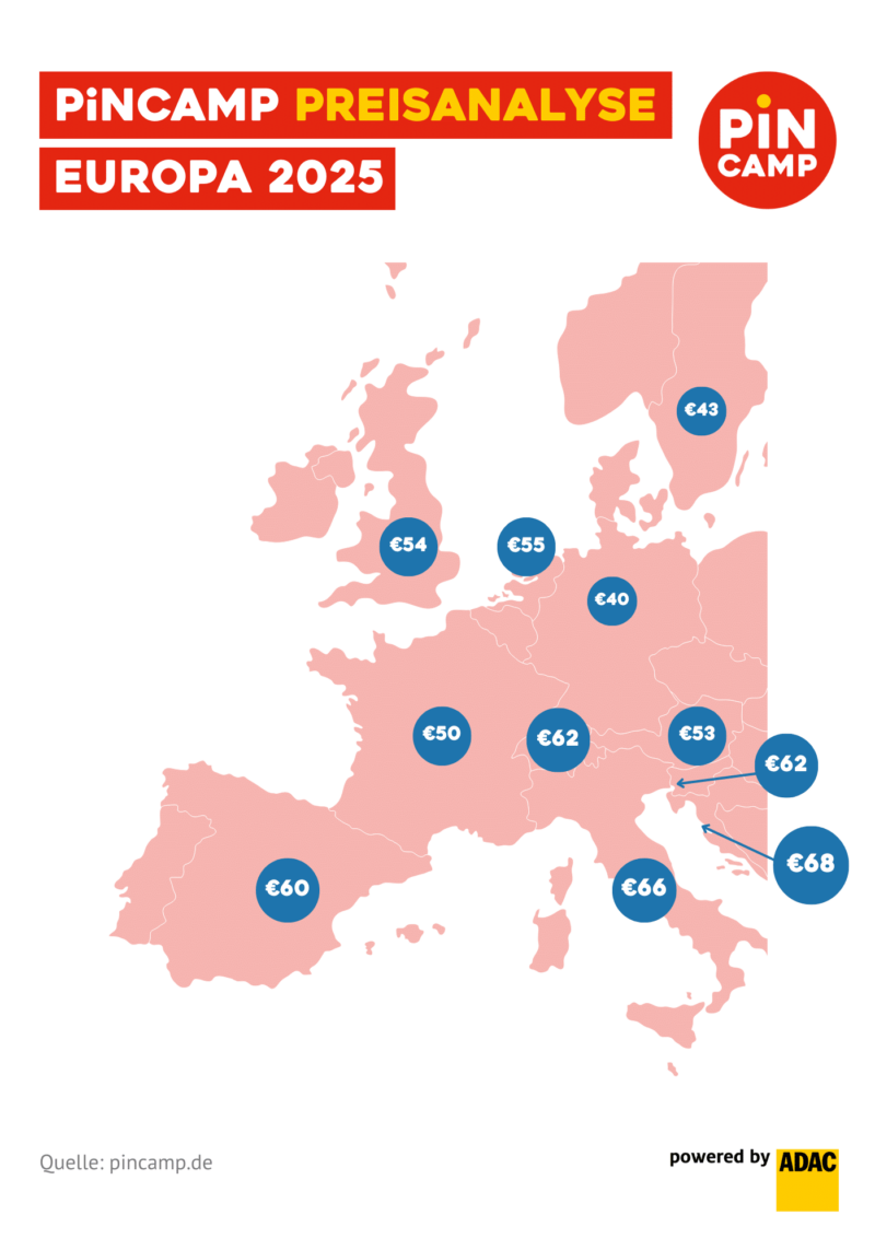 PiNCAMP Preisanalyse Europa 2025 - Karte