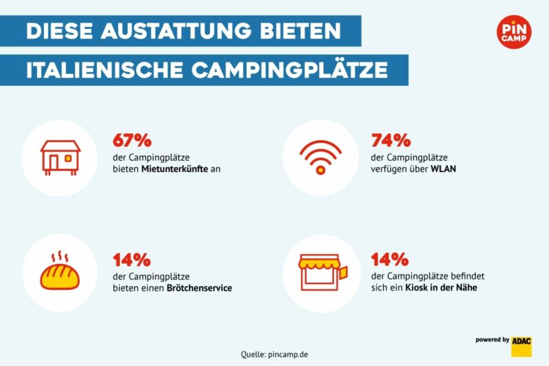 Campingplatz Ausstattung Italien